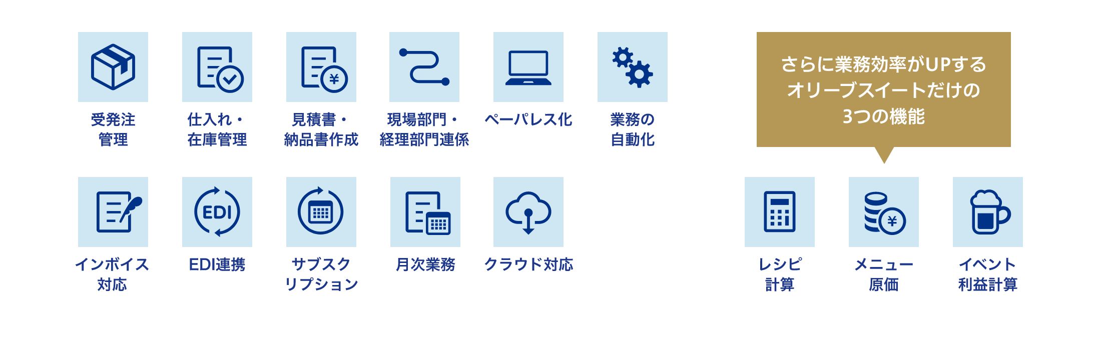 効果の高い充実した機能