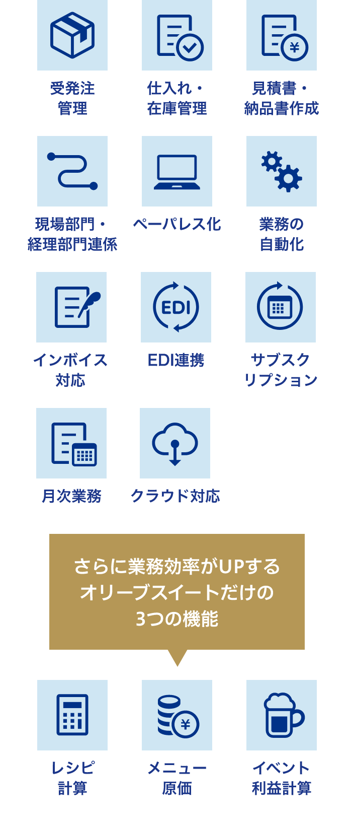 効果の高い充実した機能